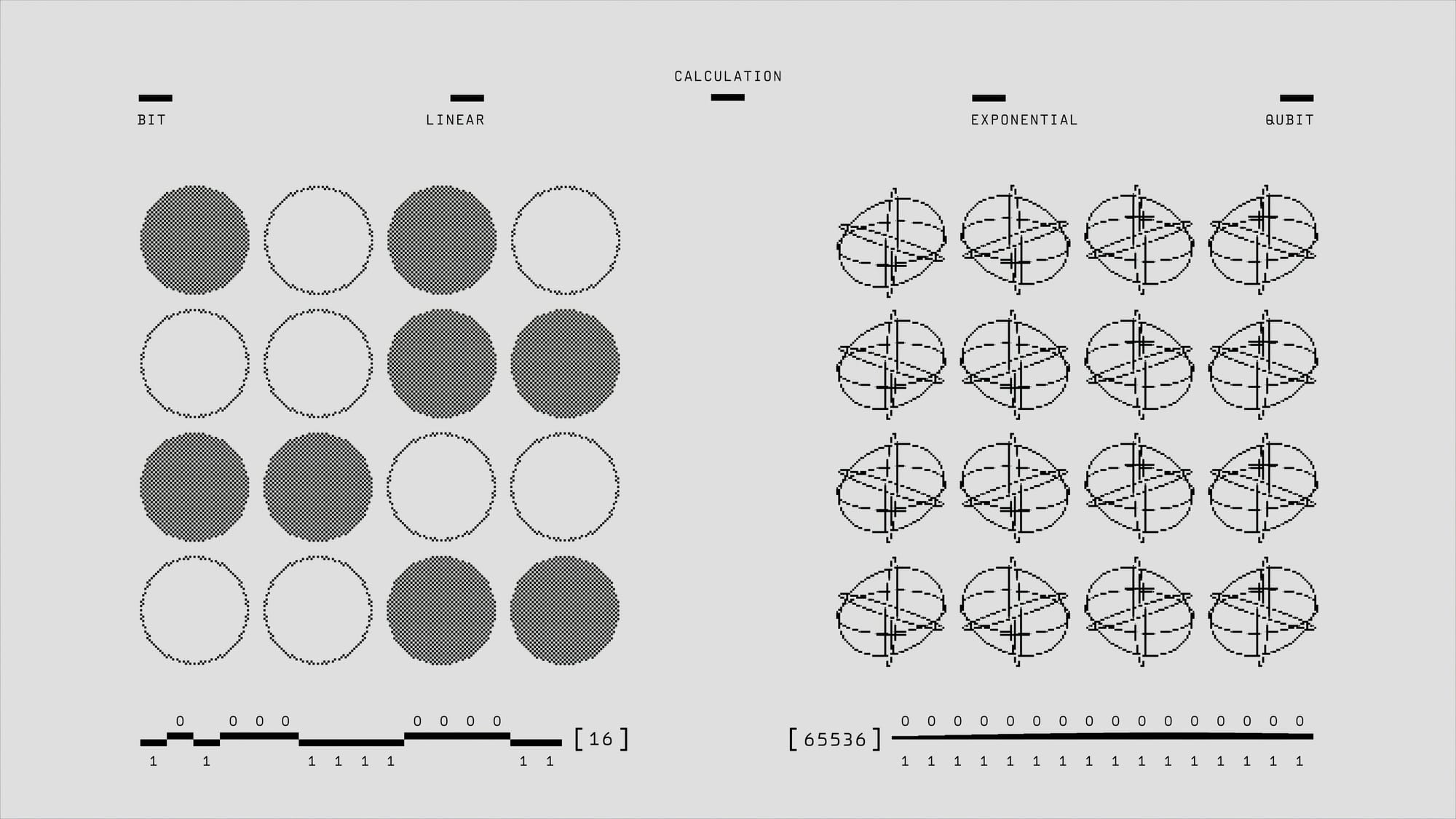 Decoding the Mechanics How Do LLMs Really Work